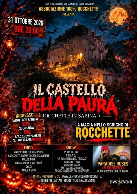 Il Castello della Paura