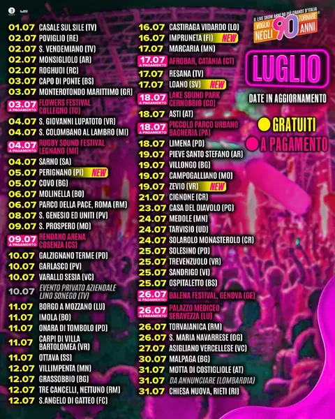 Locandina Voglio tornare negli anni 90