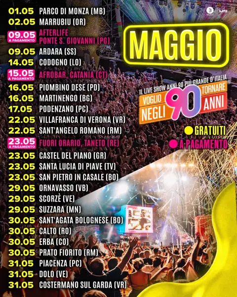 Locandina Voglio tornare negli anni 90