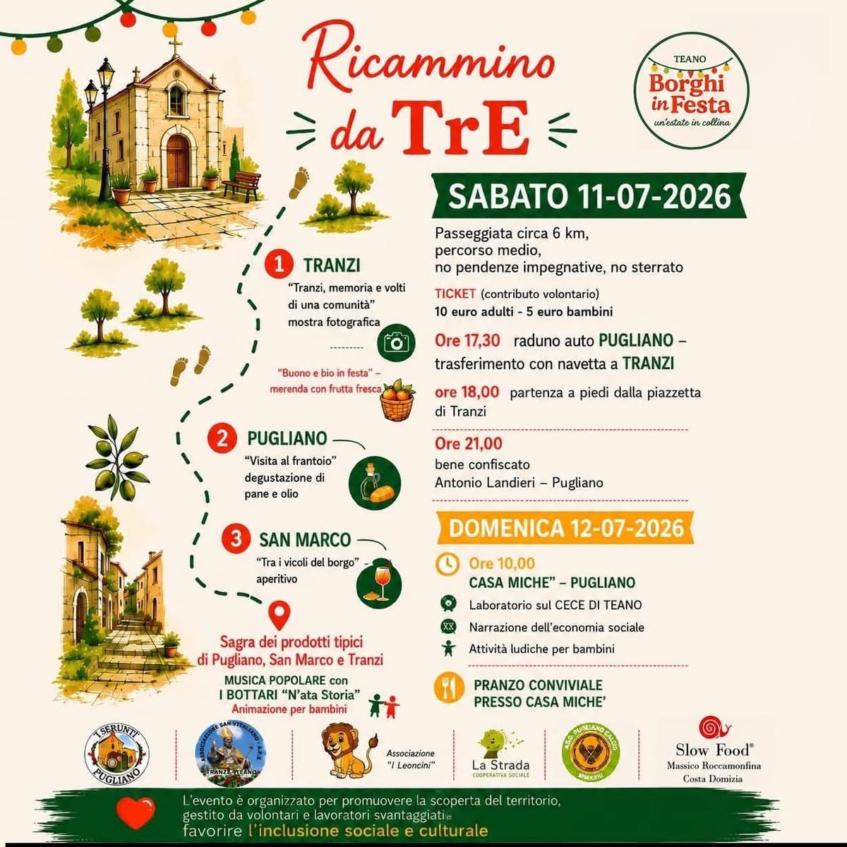 Ricammino da TrE
