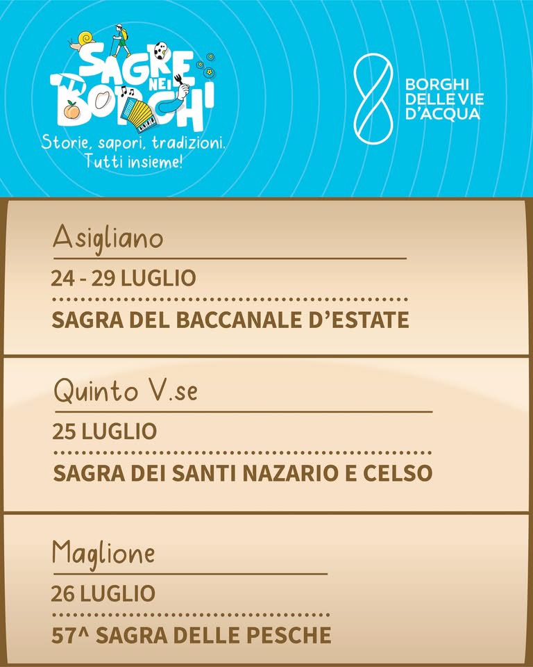 Locandina: Sagre dei Borghi delle Vie d'Acqua