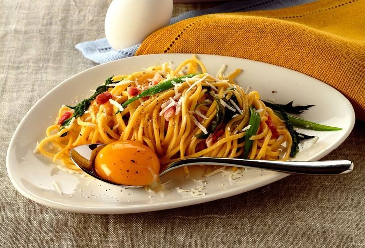 Tagliolini