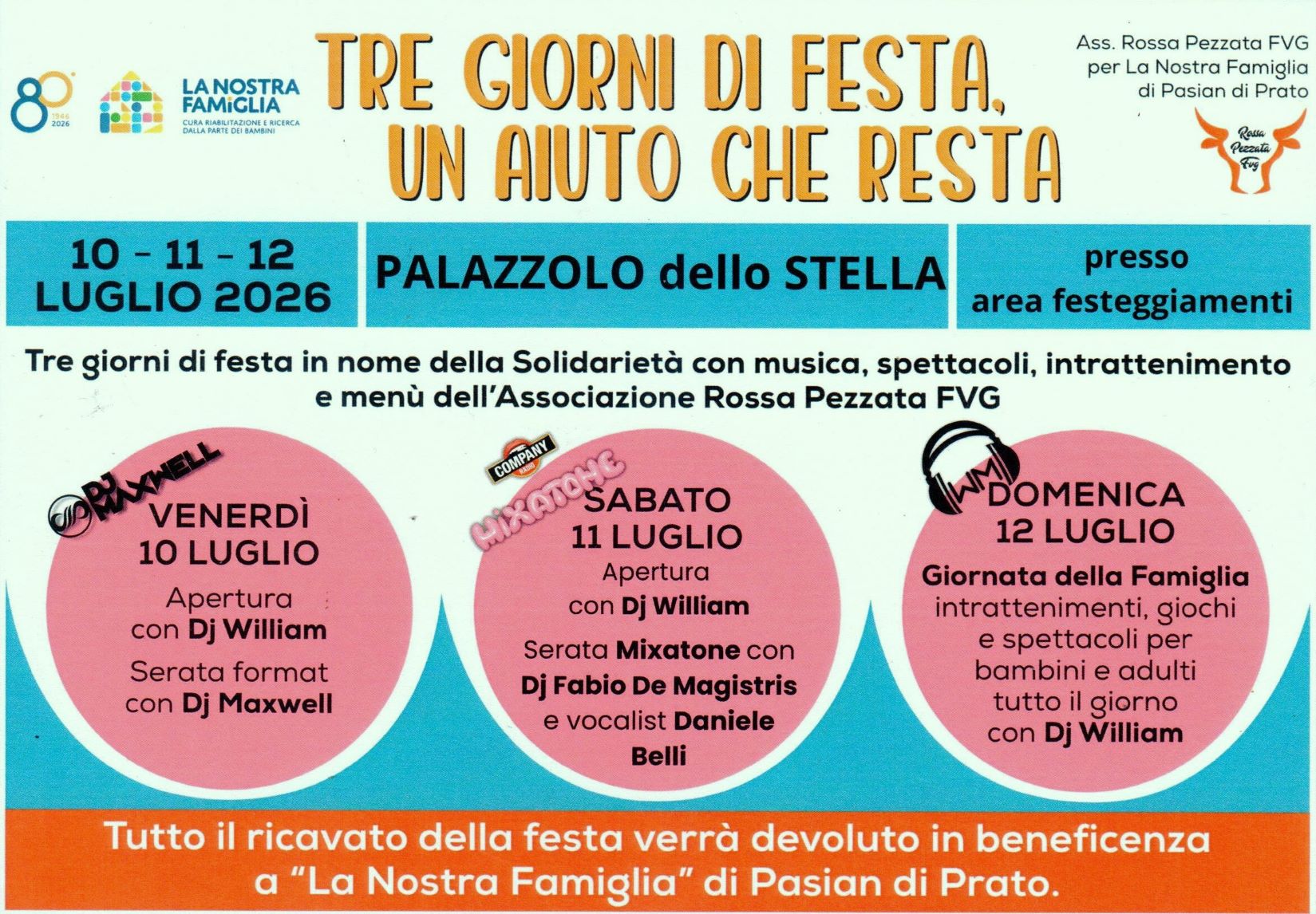 Sagra di Palazzolo dello Stella